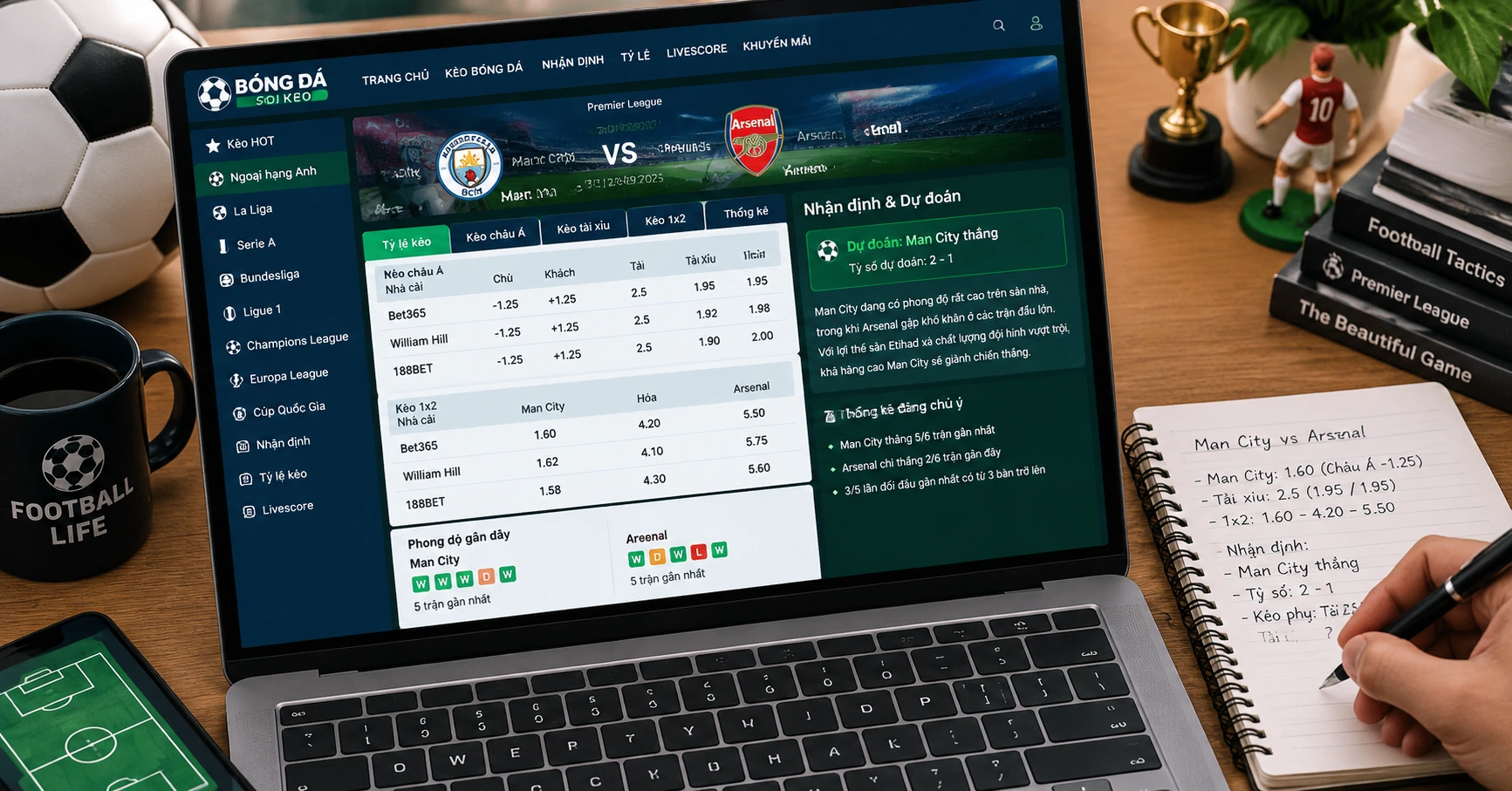 Keo bóng đá Bet 88: Bí quyết đặt cược hiệu quả và chính xác - image 3